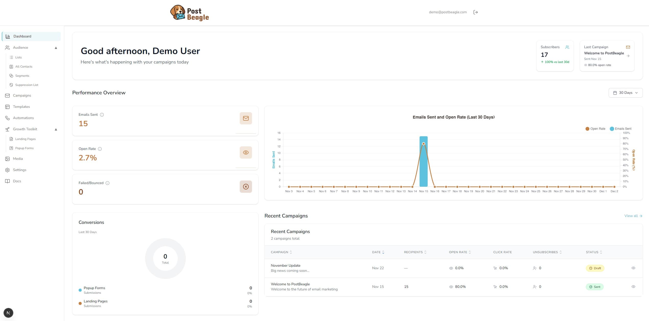 Real-time Analytics